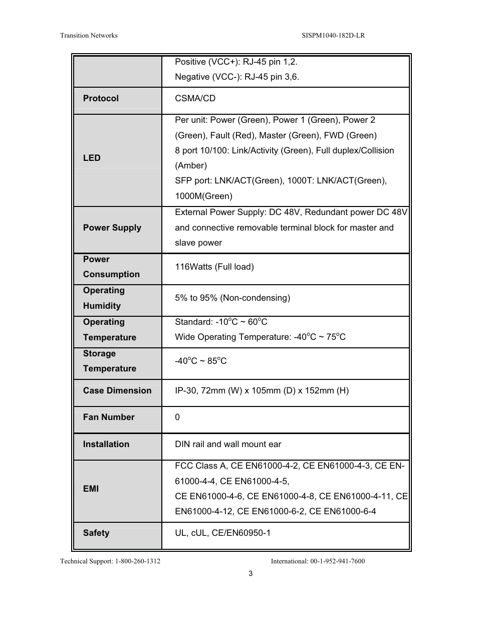 Transition Networks SISPM1040-182D User Manual | Page 11 / 157