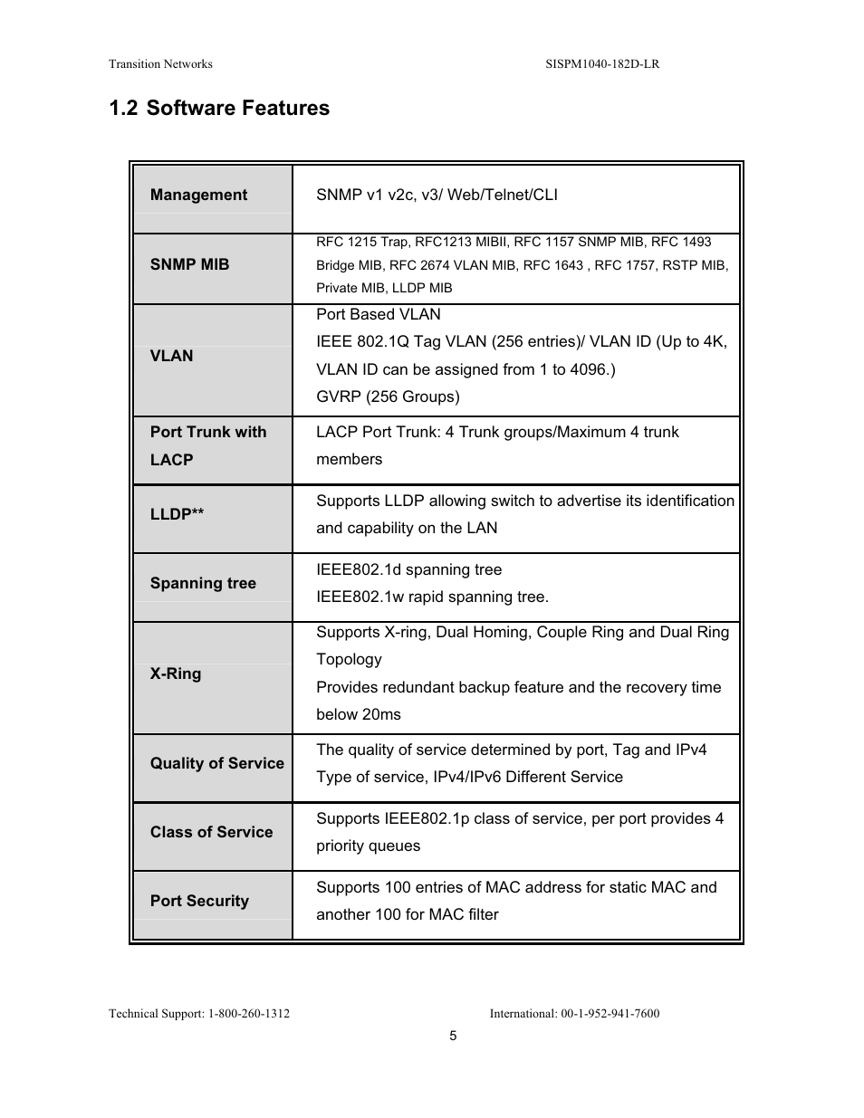 2 software features | Transition Networks SISPM1040-182D User Manual | Page 13 / 157