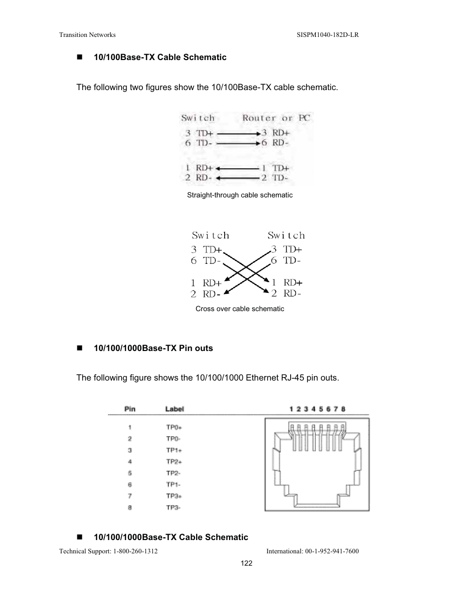 Transition Networks SISPM1040-182D User Manual | Page 130 / 157