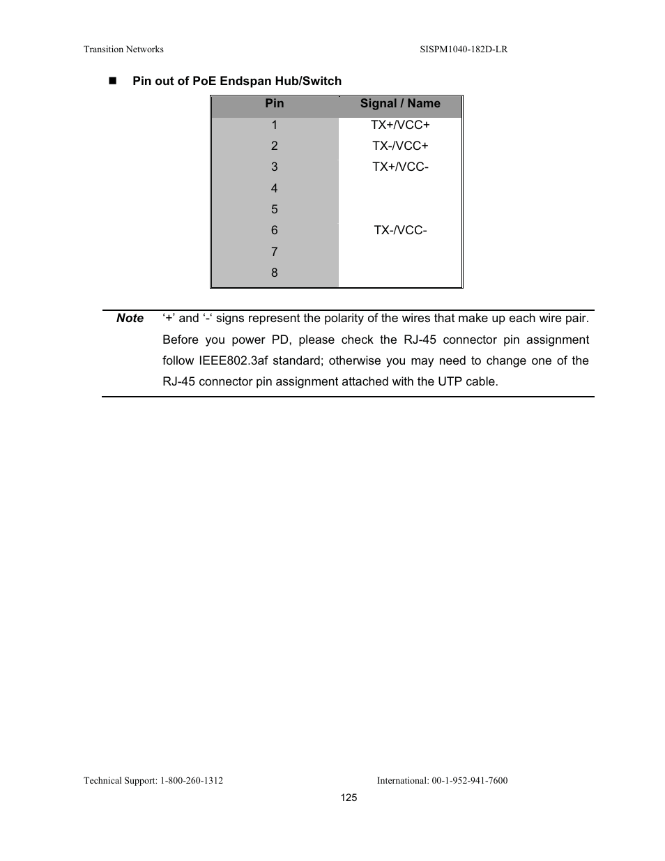 Transition Networks SISPM1040-182D User Manual | Page 133 / 157