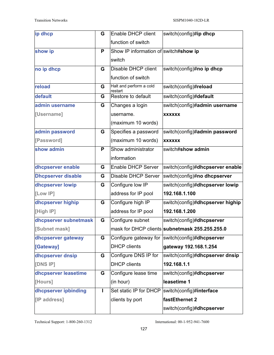 Transition Networks SISPM1040-182D User Manual | Page 135 / 157