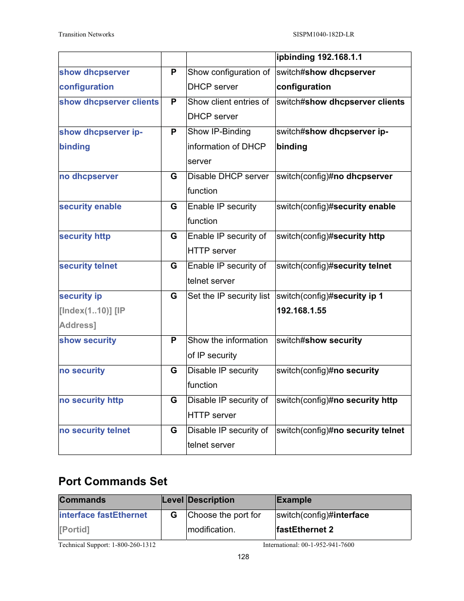 Port commands set | Transition Networks SISPM1040-182D User Manual | Page 136 / 157