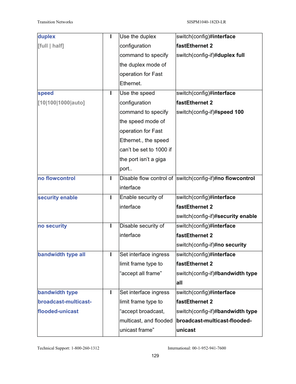 Transition Networks SISPM1040-182D User Manual | Page 137 / 157