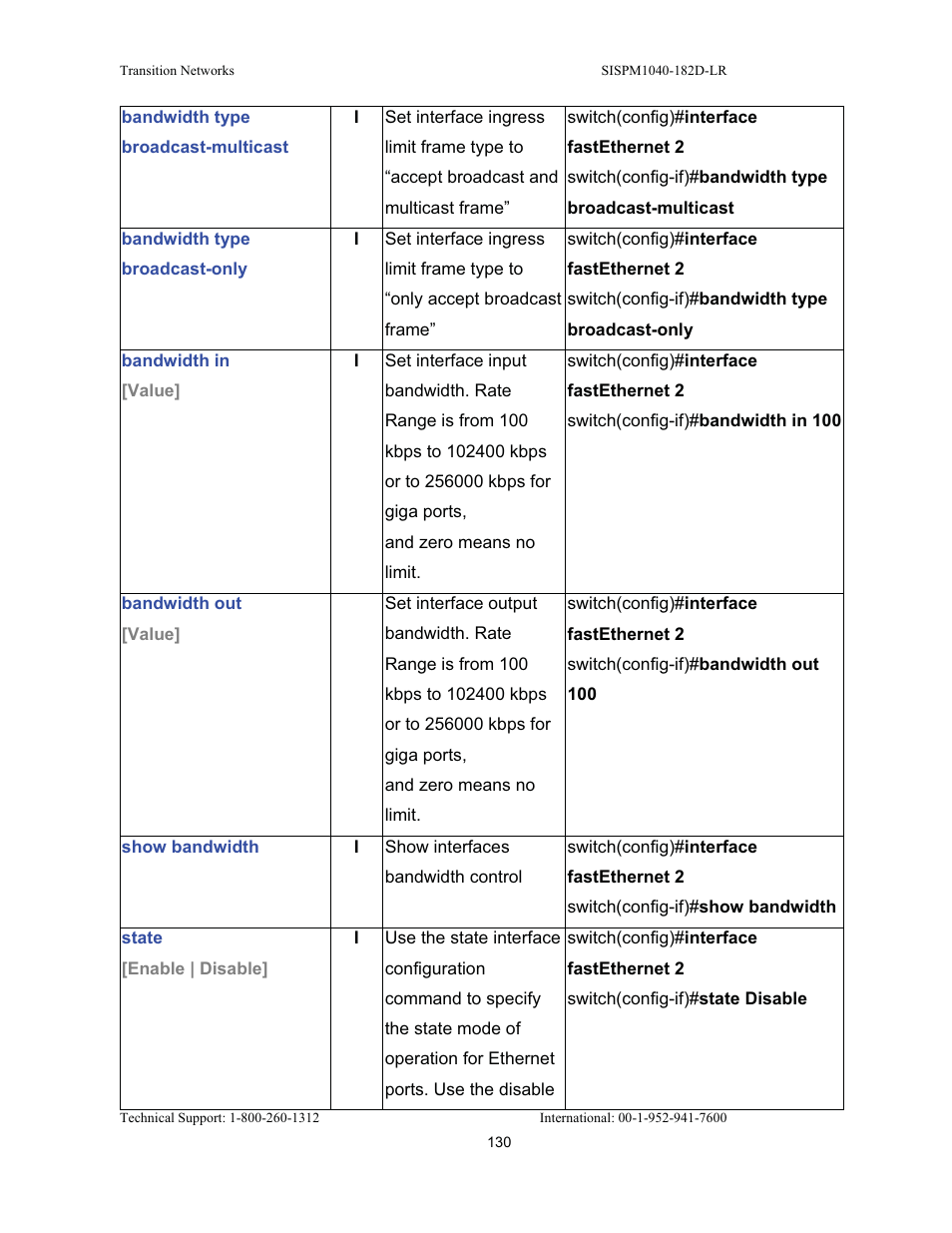 Transition Networks SISPM1040-182D User Manual | Page 138 / 157