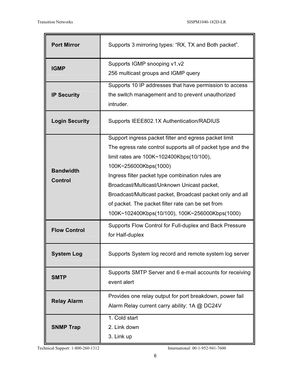 Transition Networks SISPM1040-182D User Manual | Page 14 / 157