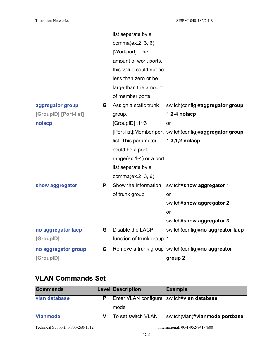 Vlan commands set | Transition Networks SISPM1040-182D User Manual | Page 140 / 157