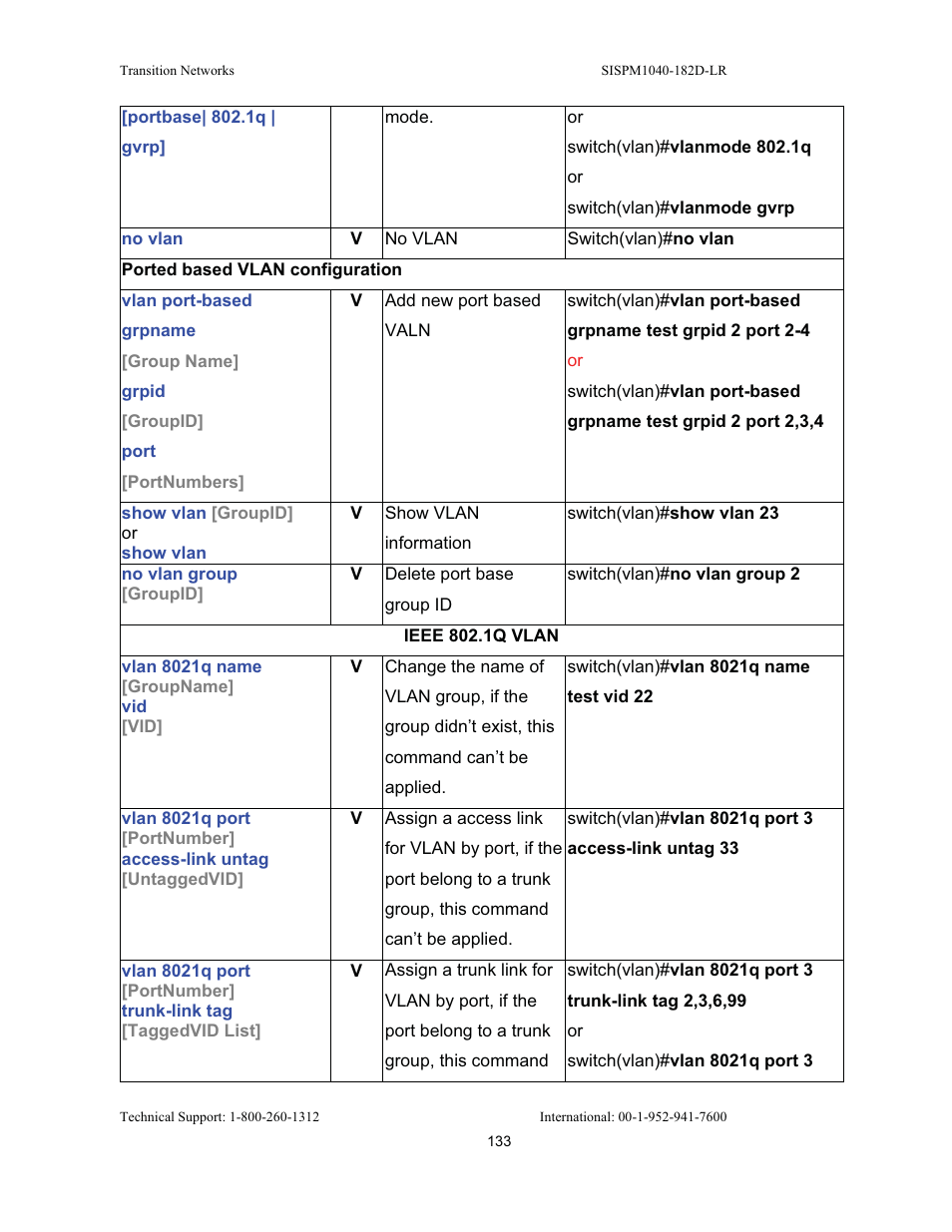 Transition Networks SISPM1040-182D User Manual | Page 141 / 157