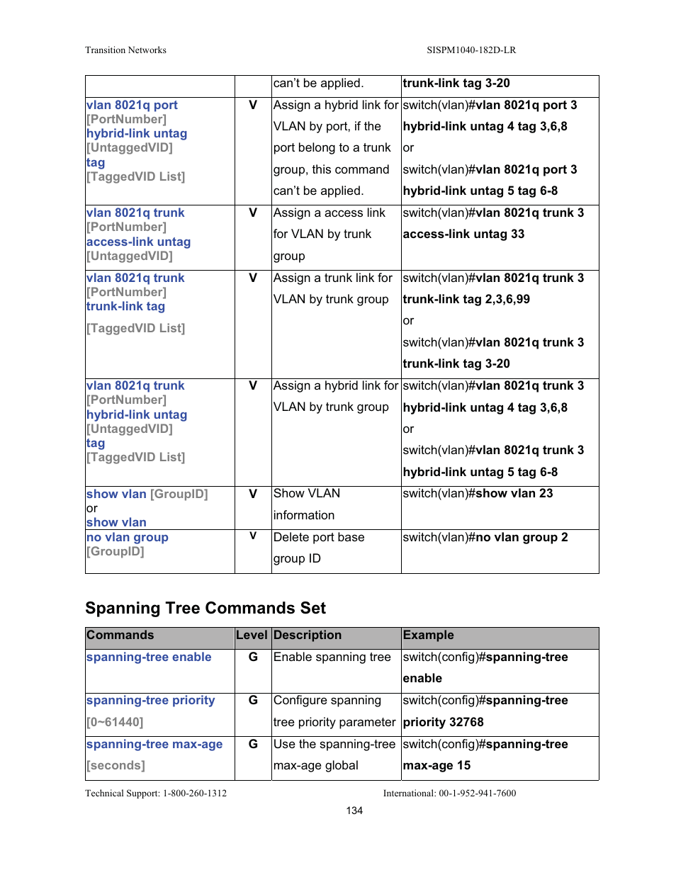 Spanning tree commands set | Transition Networks SISPM1040-182D User Manual | Page 142 / 157