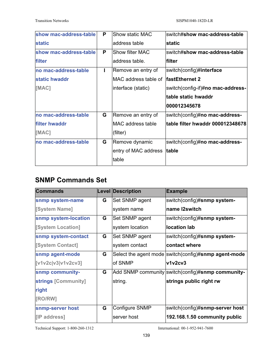 Snmp commands set | Transition Networks SISPM1040-182D User Manual | Page 147 / 157