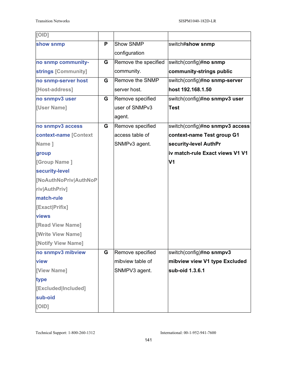 Transition Networks SISPM1040-182D User Manual | Page 149 / 157