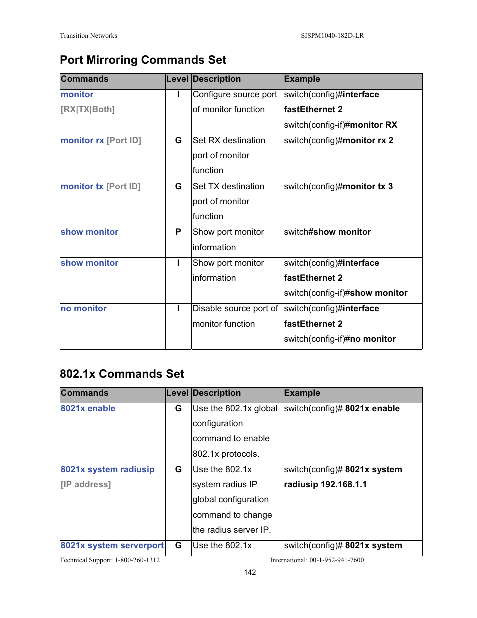 Port mirroring commands set, 1x commands set | Transition Networks SISPM1040-182D User Manual | Page 150 / 157