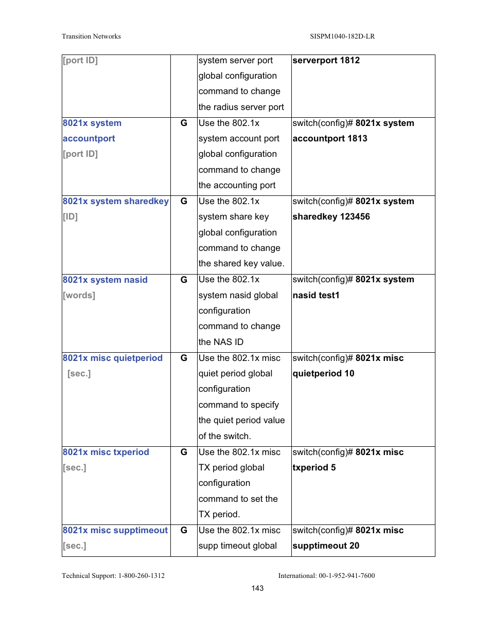 Transition Networks SISPM1040-182D User Manual | Page 151 / 157