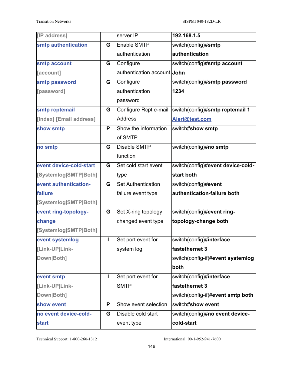 Transition Networks SISPM1040-182D User Manual | Page 154 / 157
