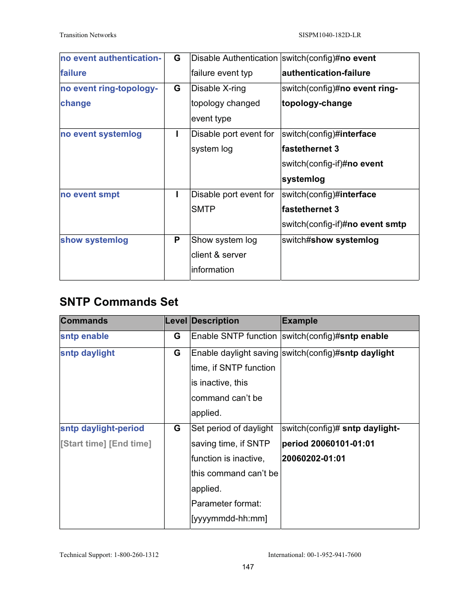 Sntp commands set | Transition Networks SISPM1040-182D User Manual | Page 155 / 157