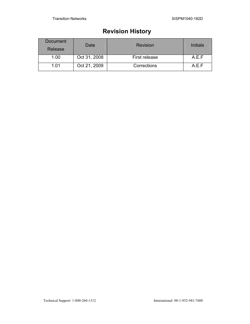 Revision history | Transition Networks SISPM1040-182D User Manual | Page 2 / 157