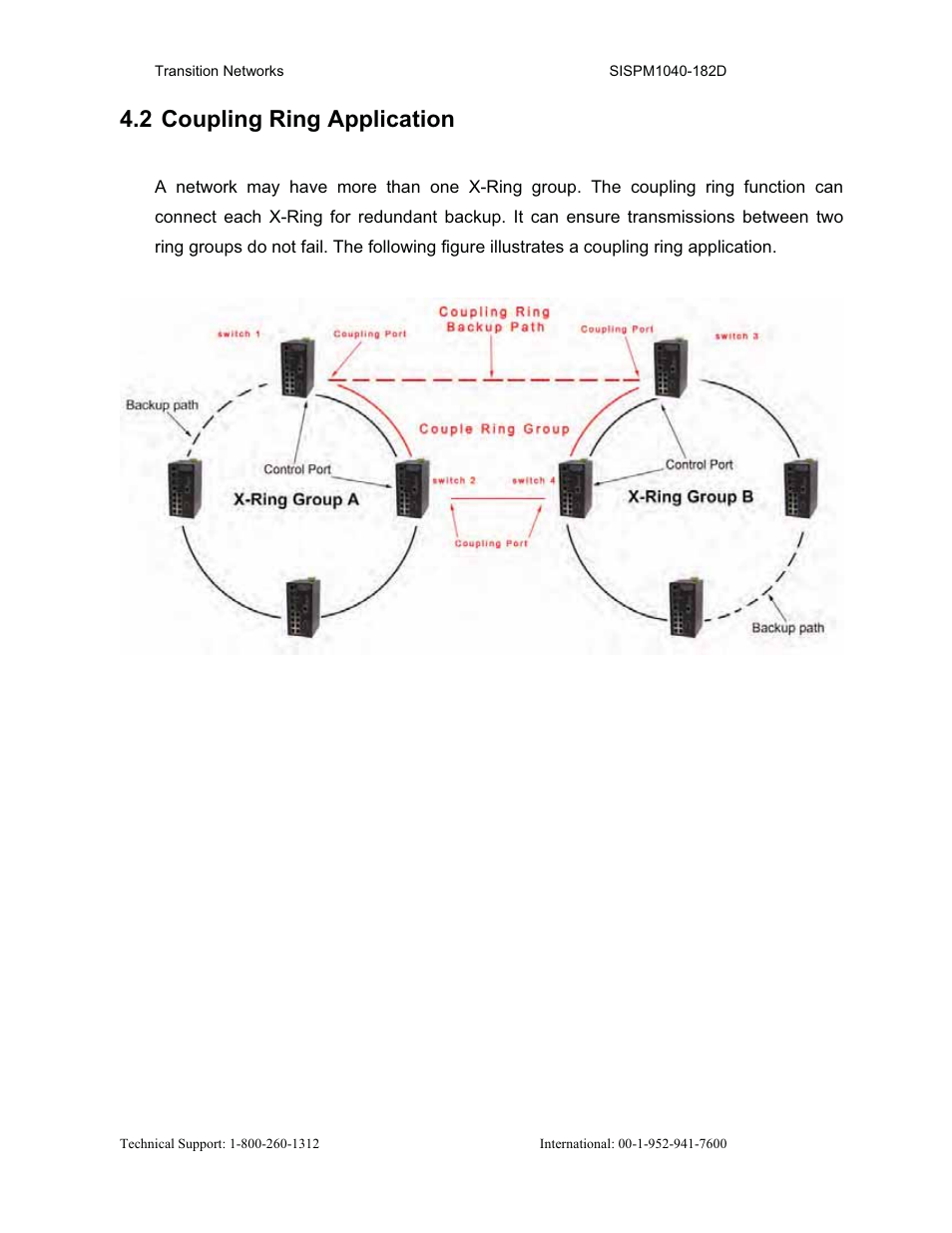 2 coupling ring application | Transition Networks SISPM1040-182D User Manual | Page 34 / 157