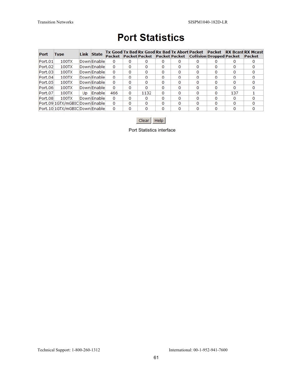 Transition Networks SISPM1040-182D User Manual | Page 69 / 157