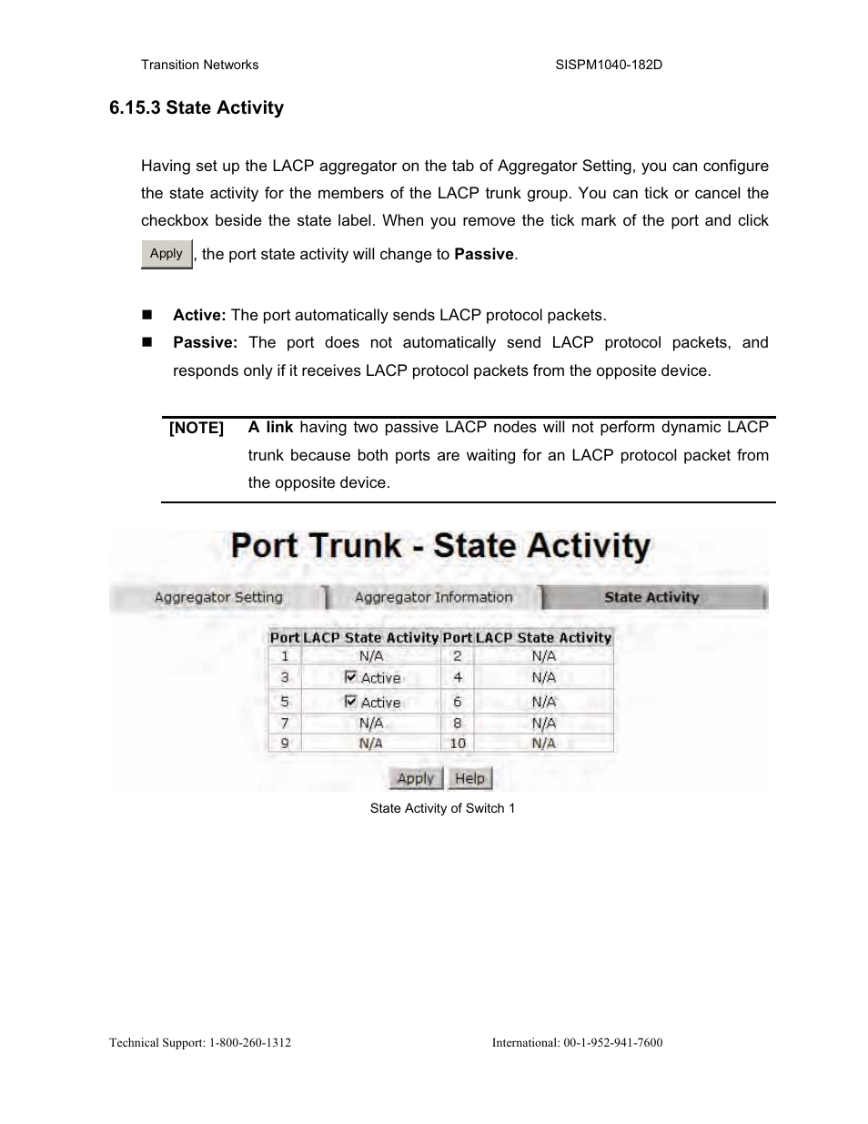 3 state activity | Transition Networks SISPM1040-182D User Manual | Page 80 / 157