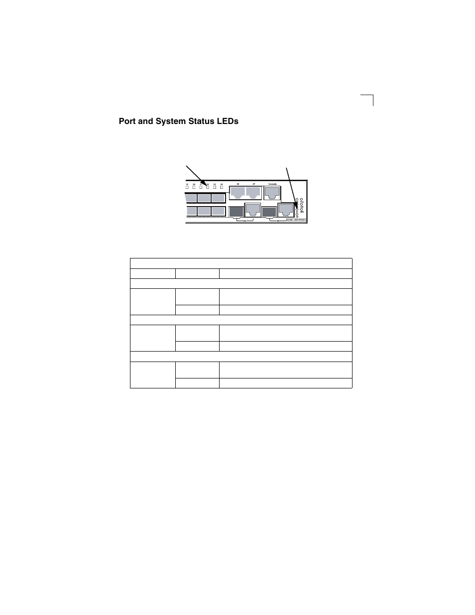 Port and system status leds, Table 1-1, Sm24-100sfp-ah port status leds | Figure 1-2 | Transition Networks SM24-100SFP-AH User Manual | Page 19 / 60