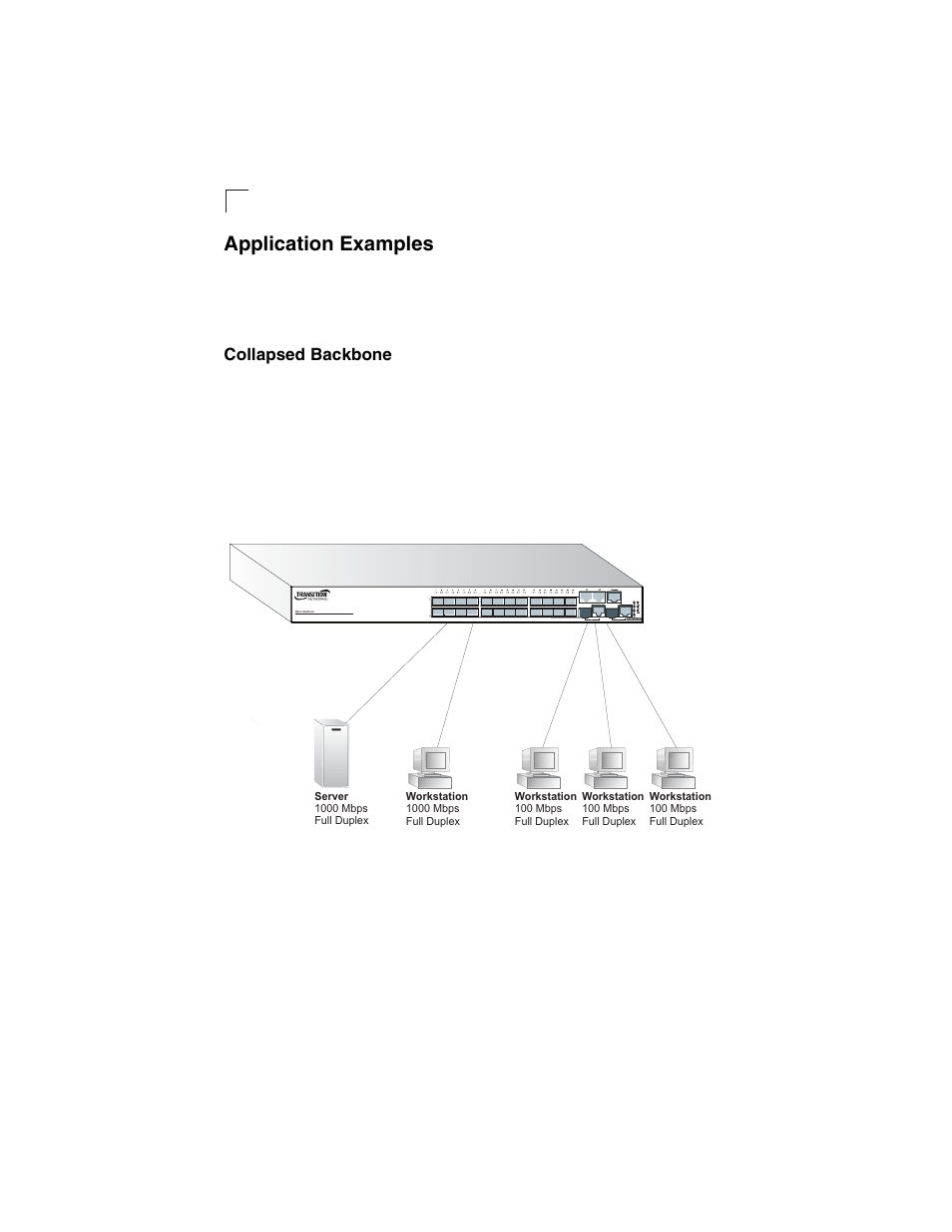 Application examples, Collapsed backbone, Figure 2-1 | Transition Networks SM24-100SFP-AH User Manual | Page 24 / 60