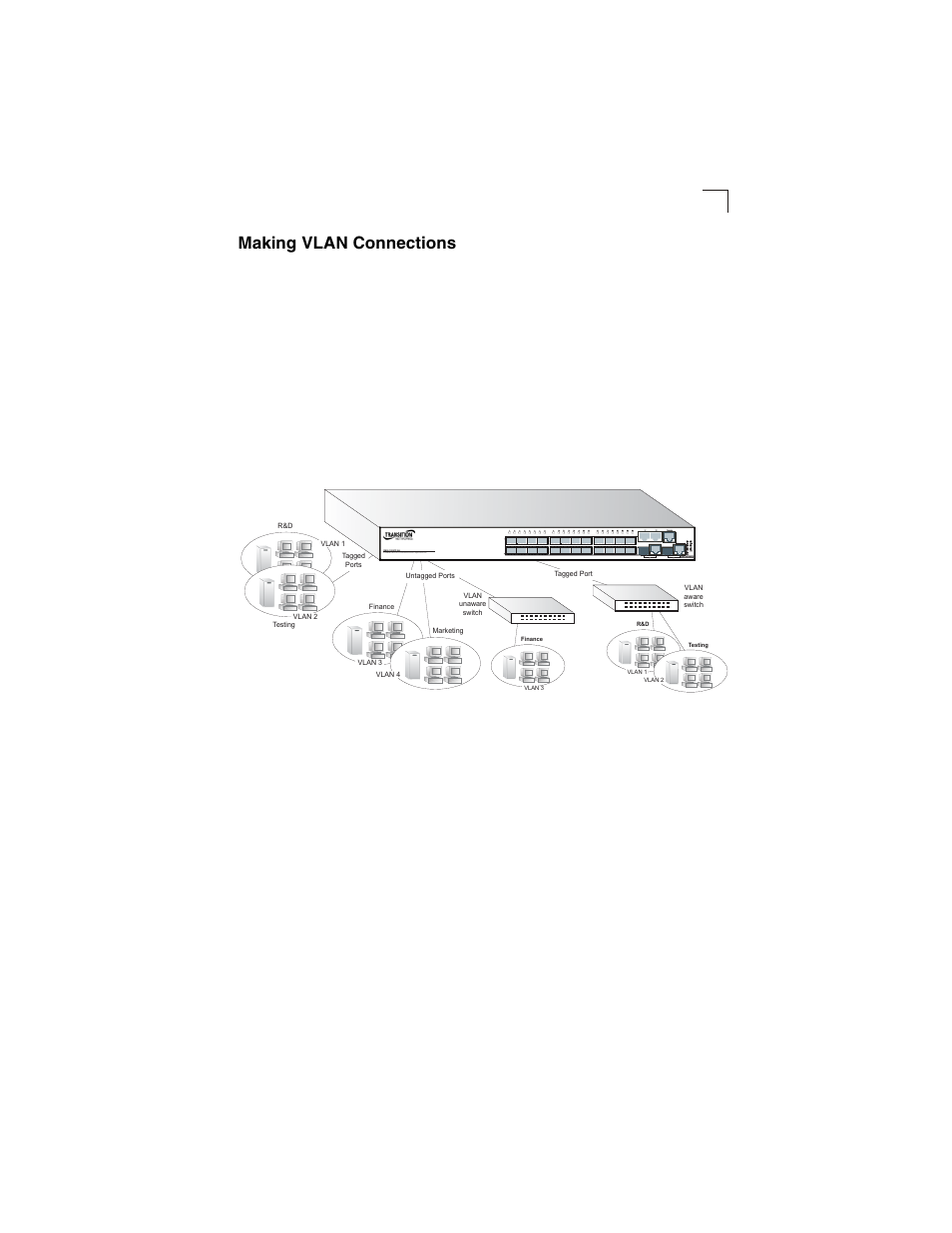 Making vlan connections, Figure 2-4, 5 application examples | Transition Networks SM24-100SFP-AH User Manual | Page 27 / 60