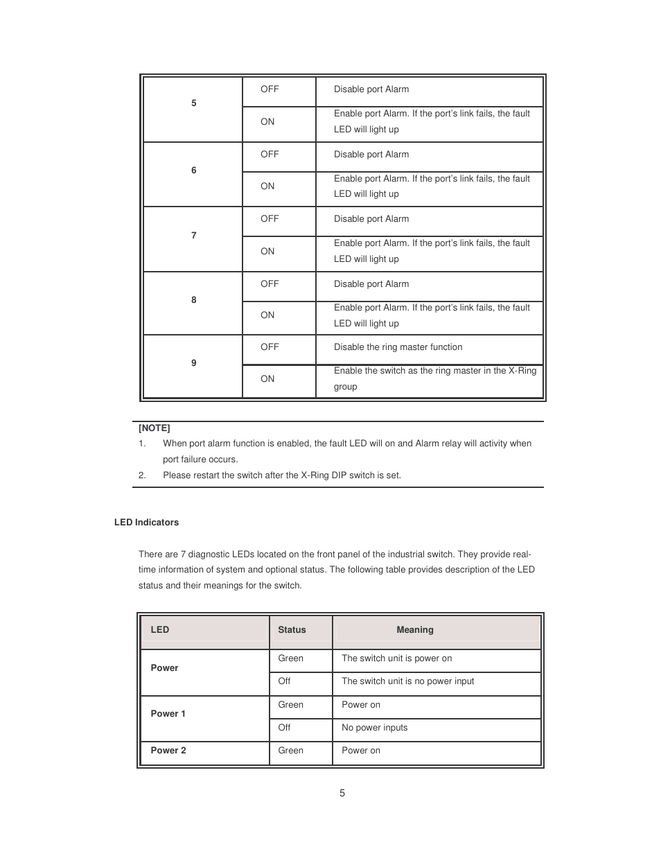 Transition Networks SISTM10XX-162-LR User Manual | Page 10 / 57