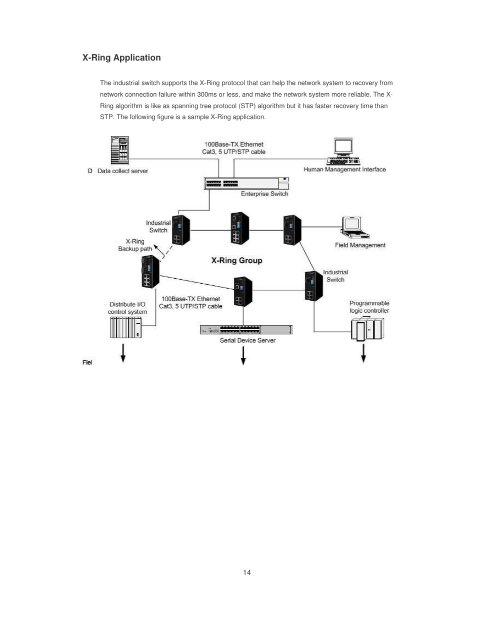 Transition Networks SISTM10XX-162-LR User Manual | Page 19 / 57