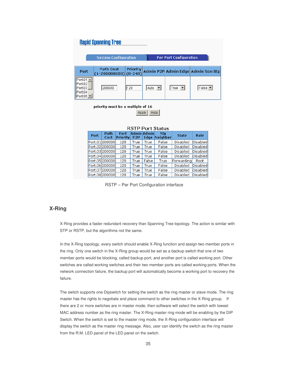 Transition Networks SISTM10XX-162-LR User Manual | Page 40 / 57