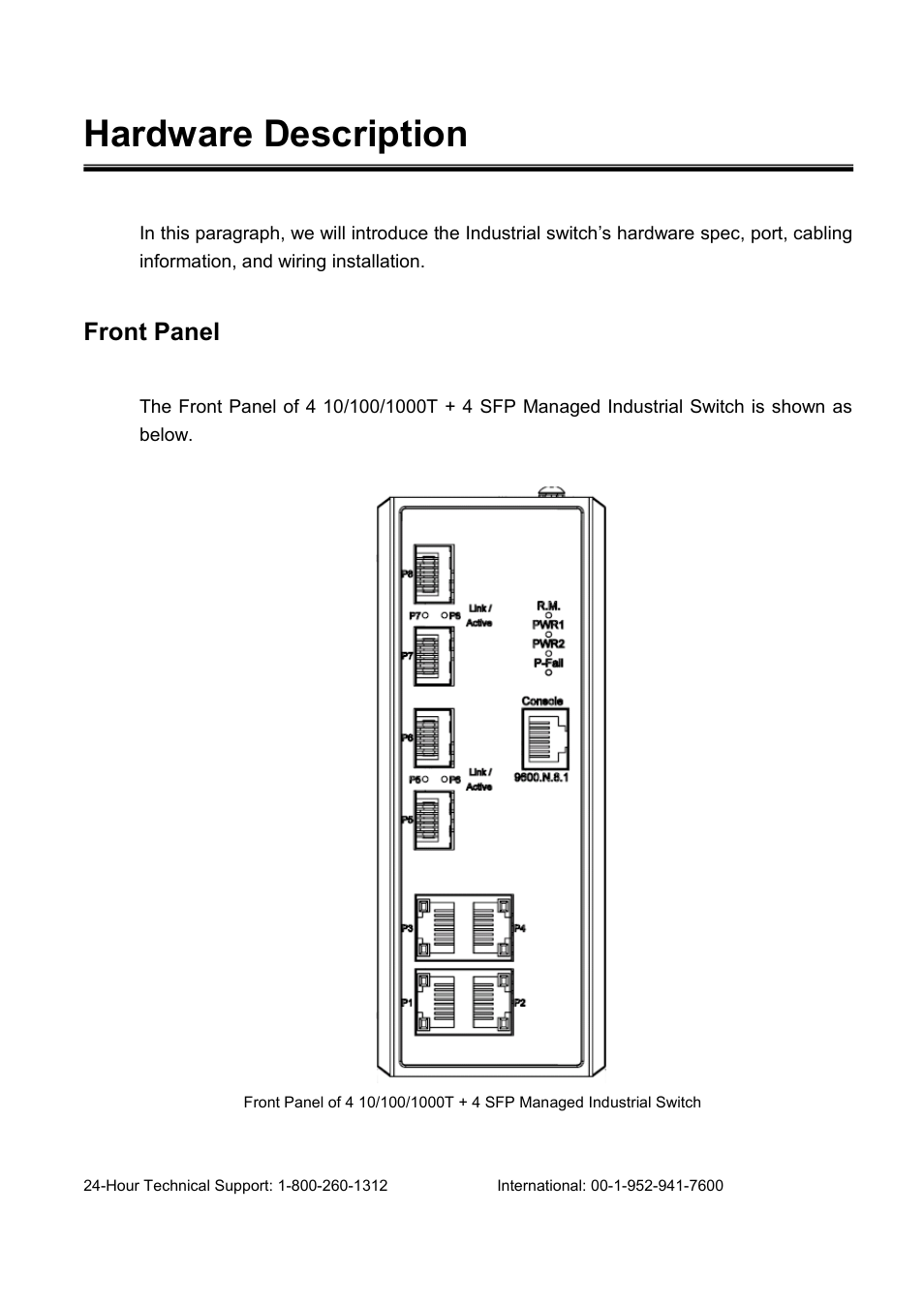 Hardware description, Front panel | Transition Networks SISGM1040-244 User Manual | Page 17 / 117