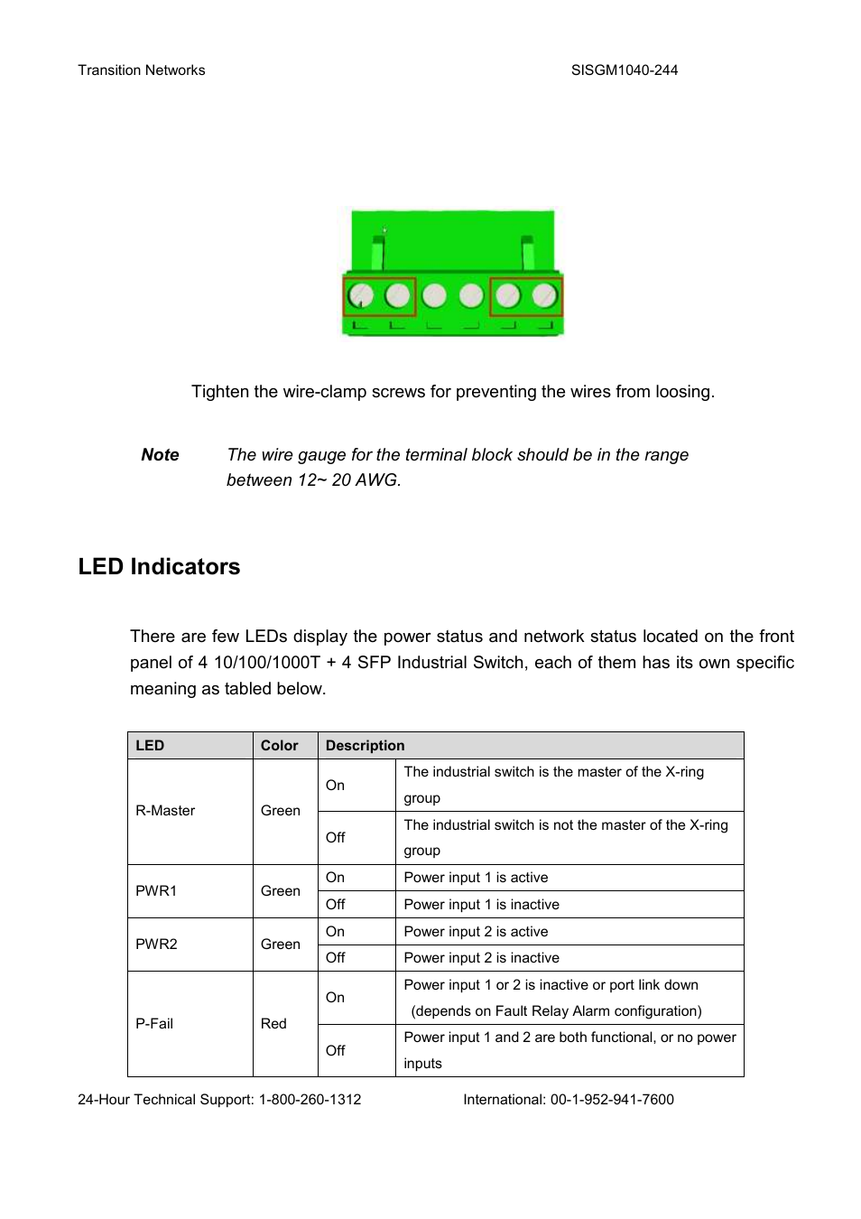 Led indicators | Transition Networks SISGM1040-244 User Manual | Page 19 / 117