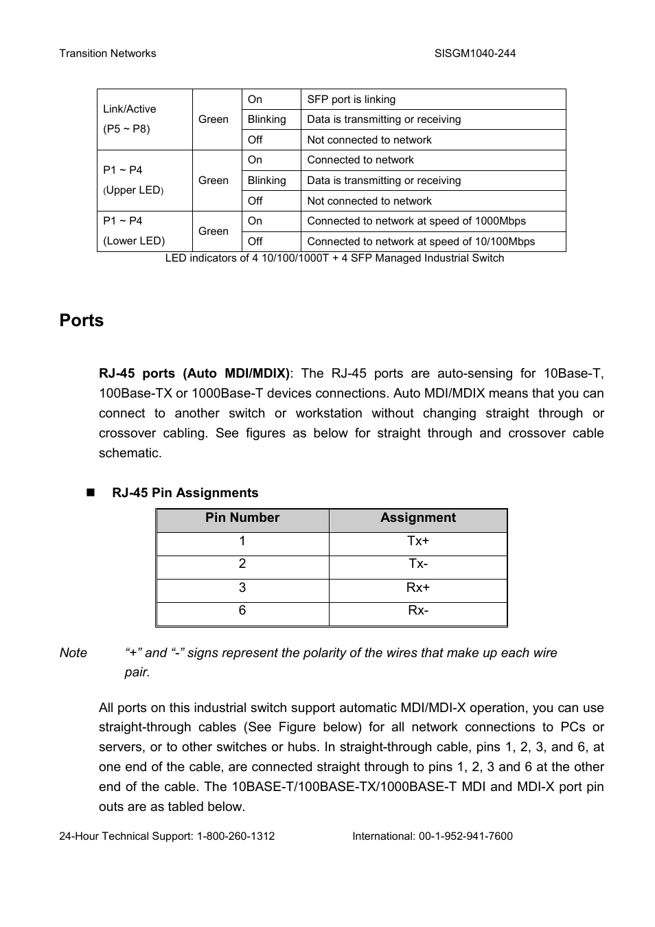 Ports | Transition Networks SISGM1040-244 User Manual | Page 20 / 117