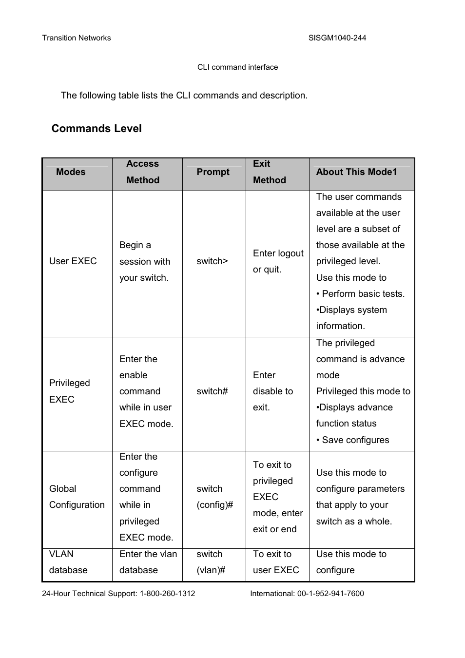 Transition Networks SISGM1040-244 User Manual | Page 36 / 117