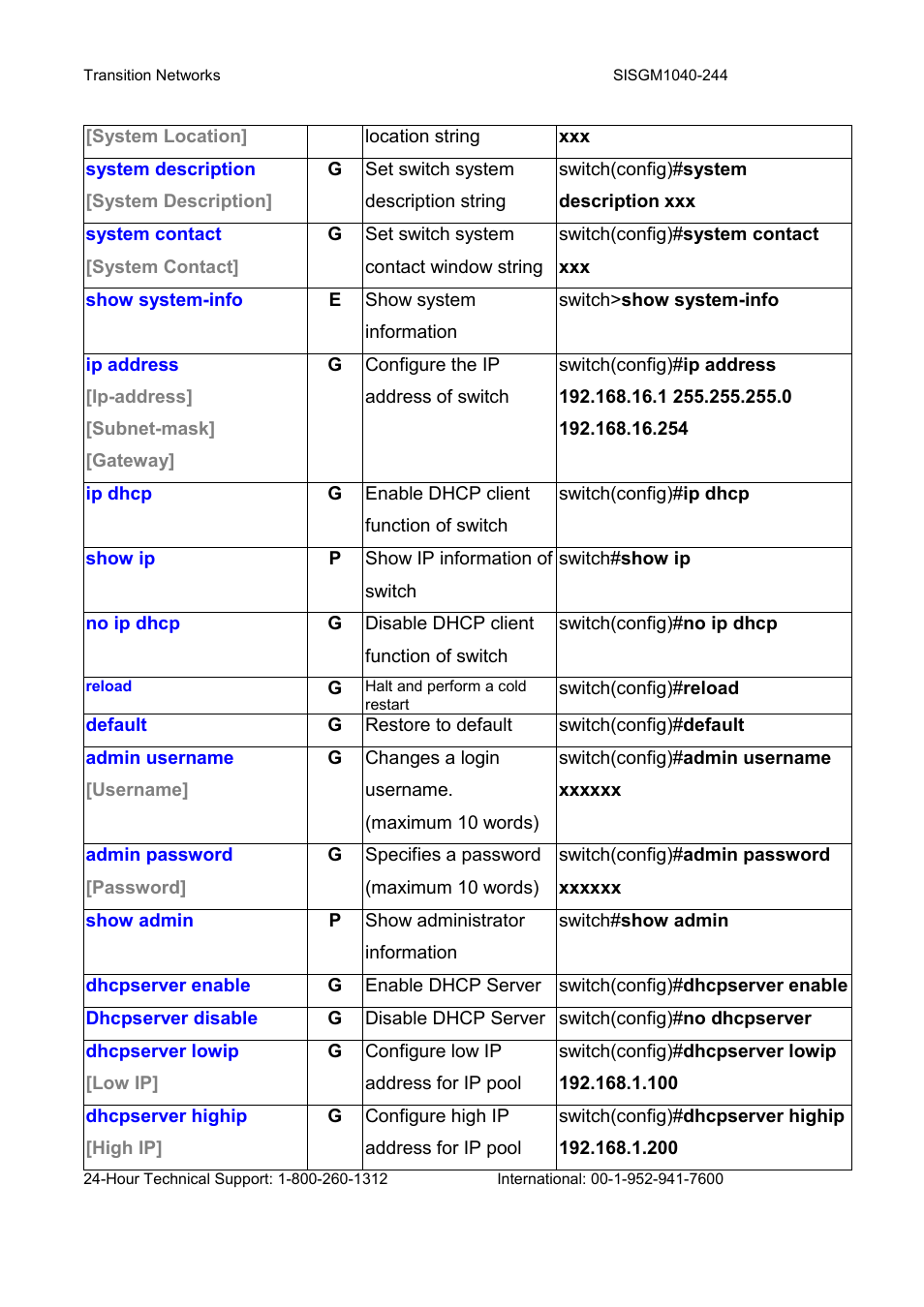 Transition Networks SISGM1040-244 User Manual | Page 38 / 117