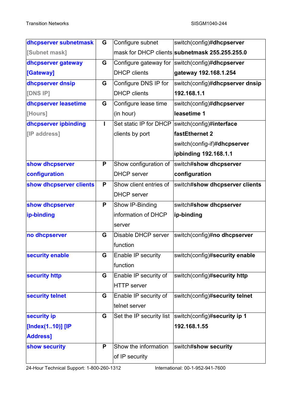 Transition Networks SISGM1040-244 User Manual | Page 39 / 117