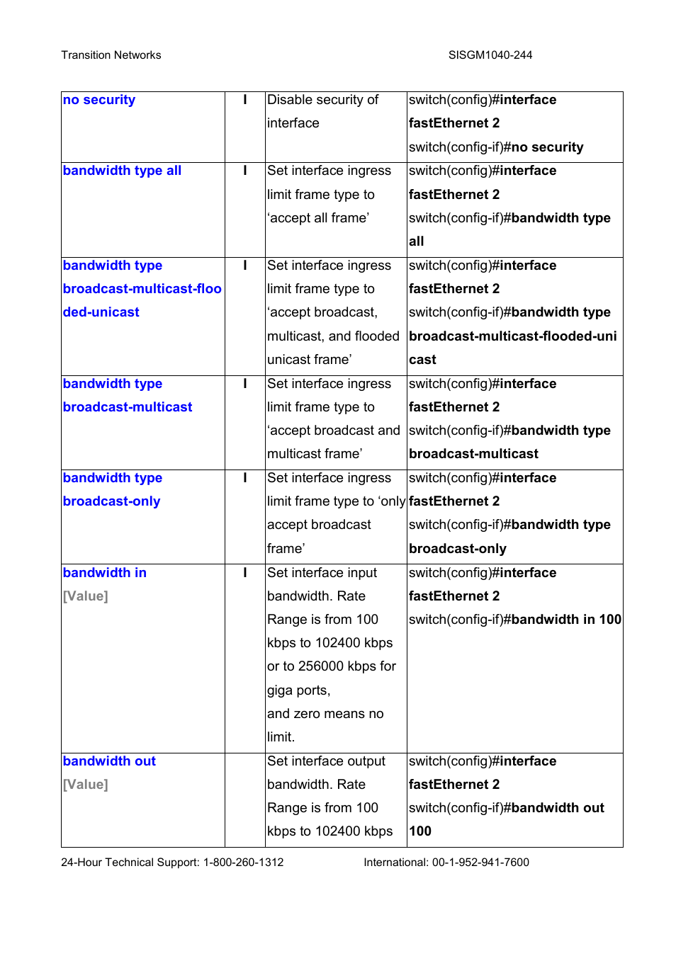 Transition Networks SISGM1040-244 User Manual | Page 41 / 117