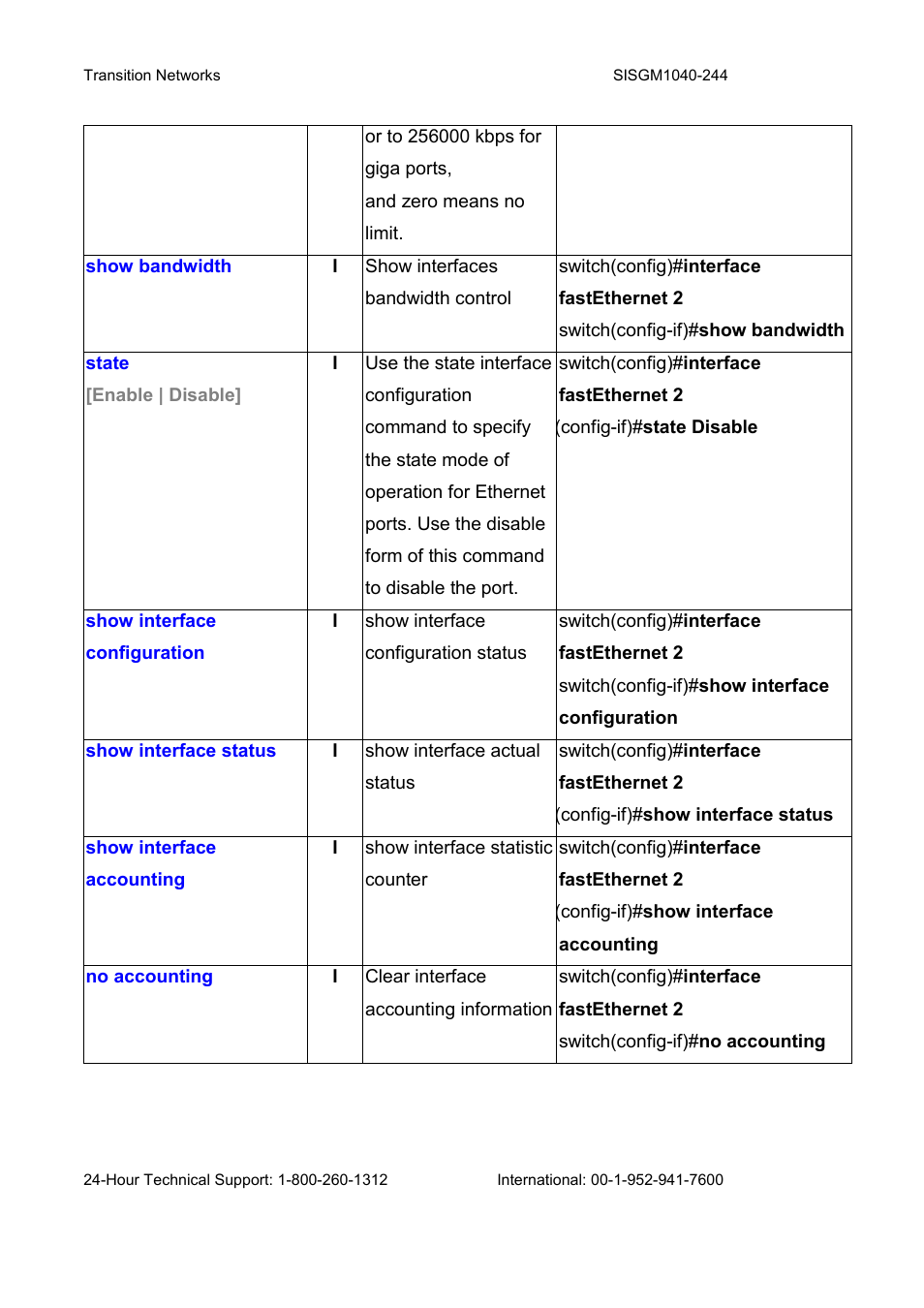Transition Networks SISGM1040-244 User Manual | Page 42 / 117