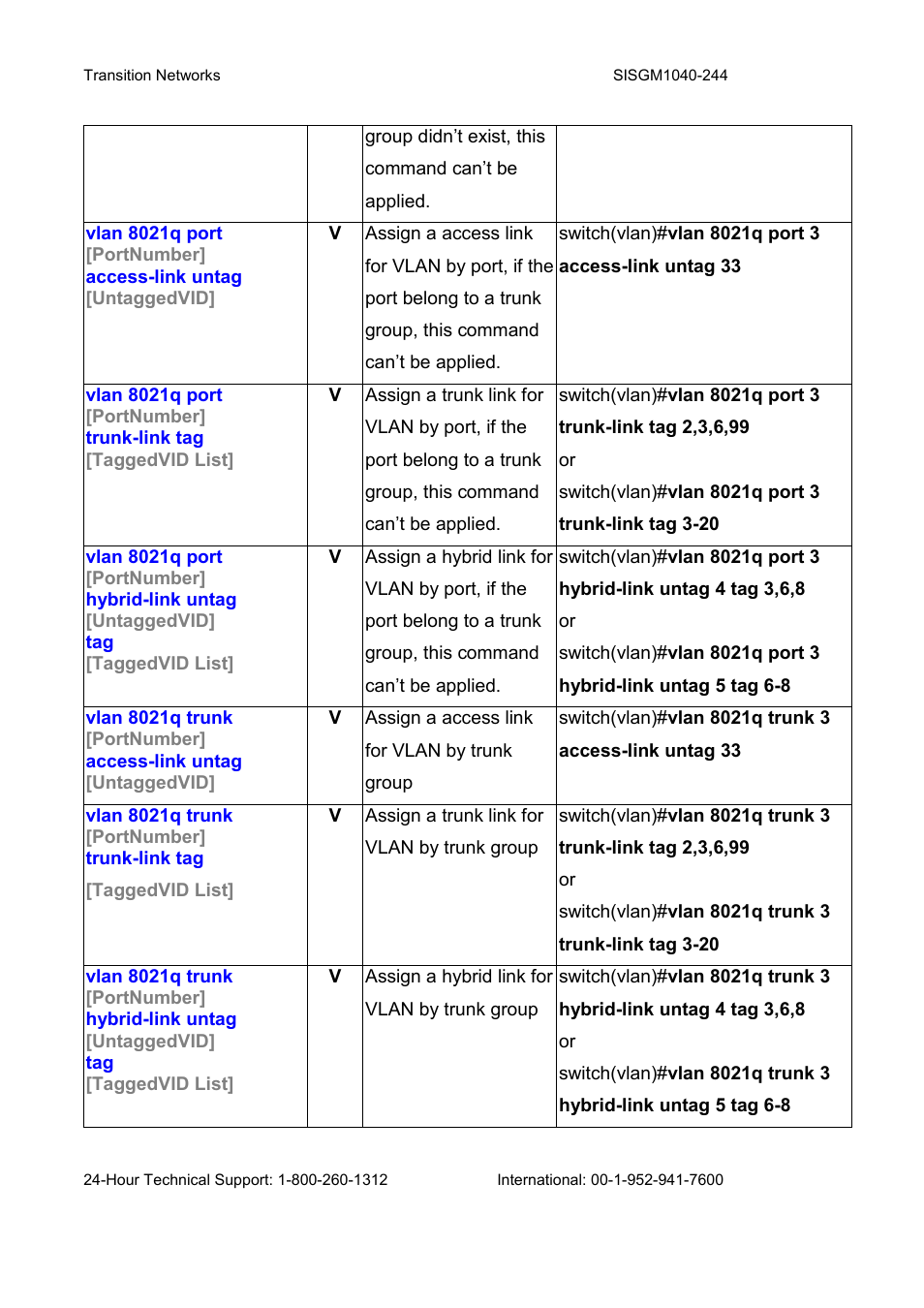Transition Networks SISGM1040-244 User Manual | Page 46 / 117