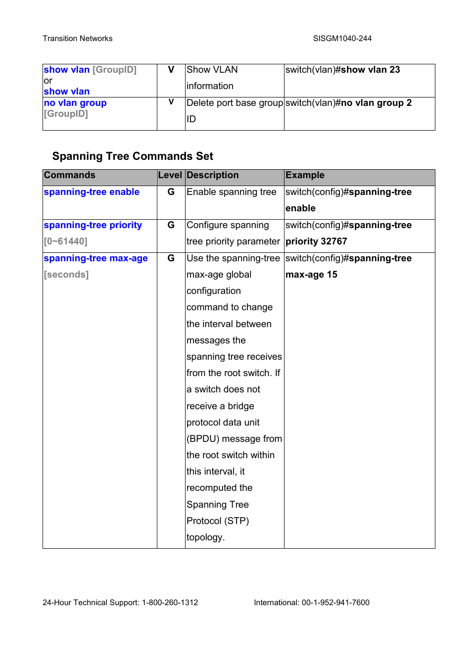 Transition Networks SISGM1040-244 User Manual | Page 47 / 117