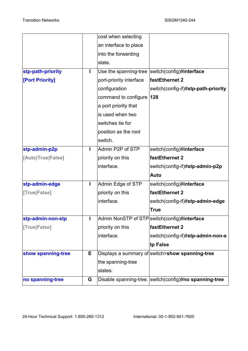 Transition Networks SISGM1040-244 User Manual | Page 49 / 117
