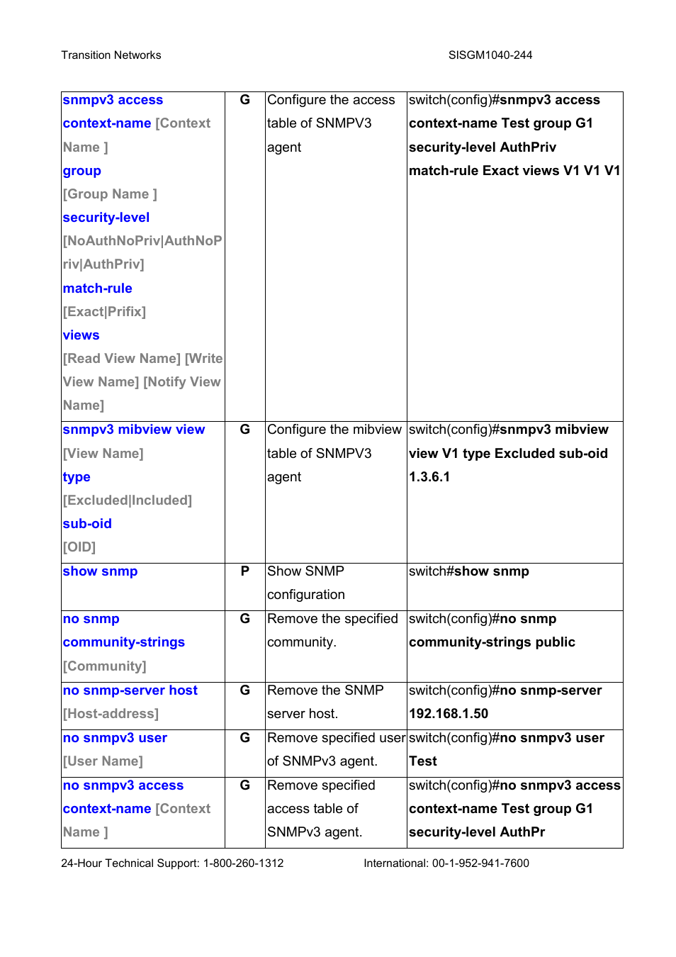 Transition Networks SISGM1040-244 User Manual | Page 53 / 117