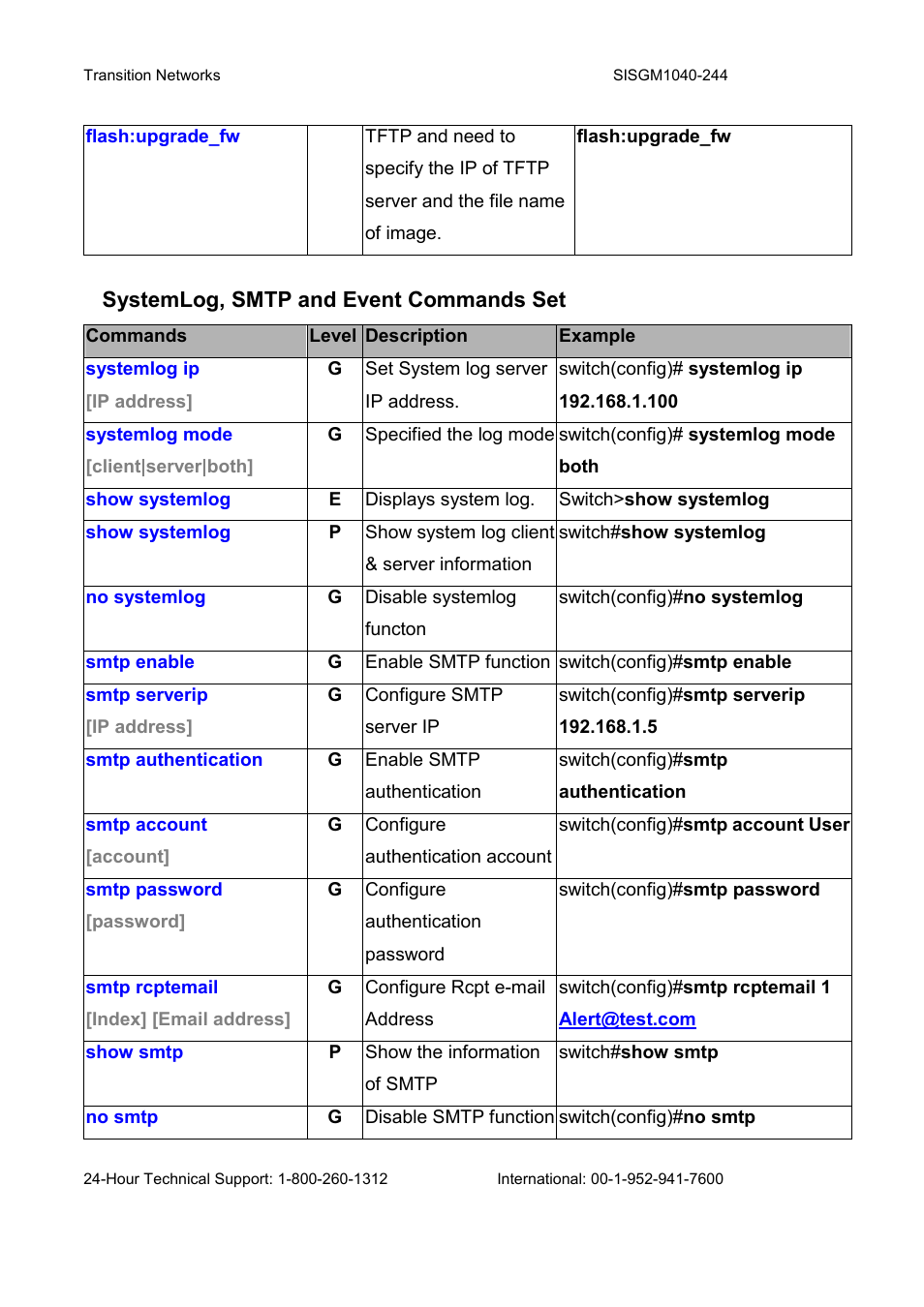 Transition Networks SISGM1040-244 User Manual | Page 58 / 117