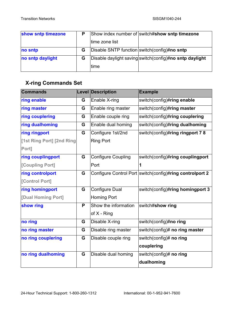 Transition Networks SISGM1040-244 User Manual | Page 61 / 117