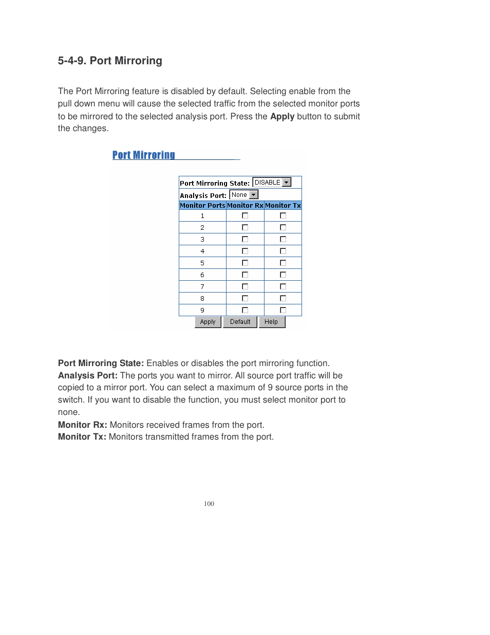 4-9. port mirroring | Transition Networks MIL-SM808GPXX User Manual | Page 106 / 117