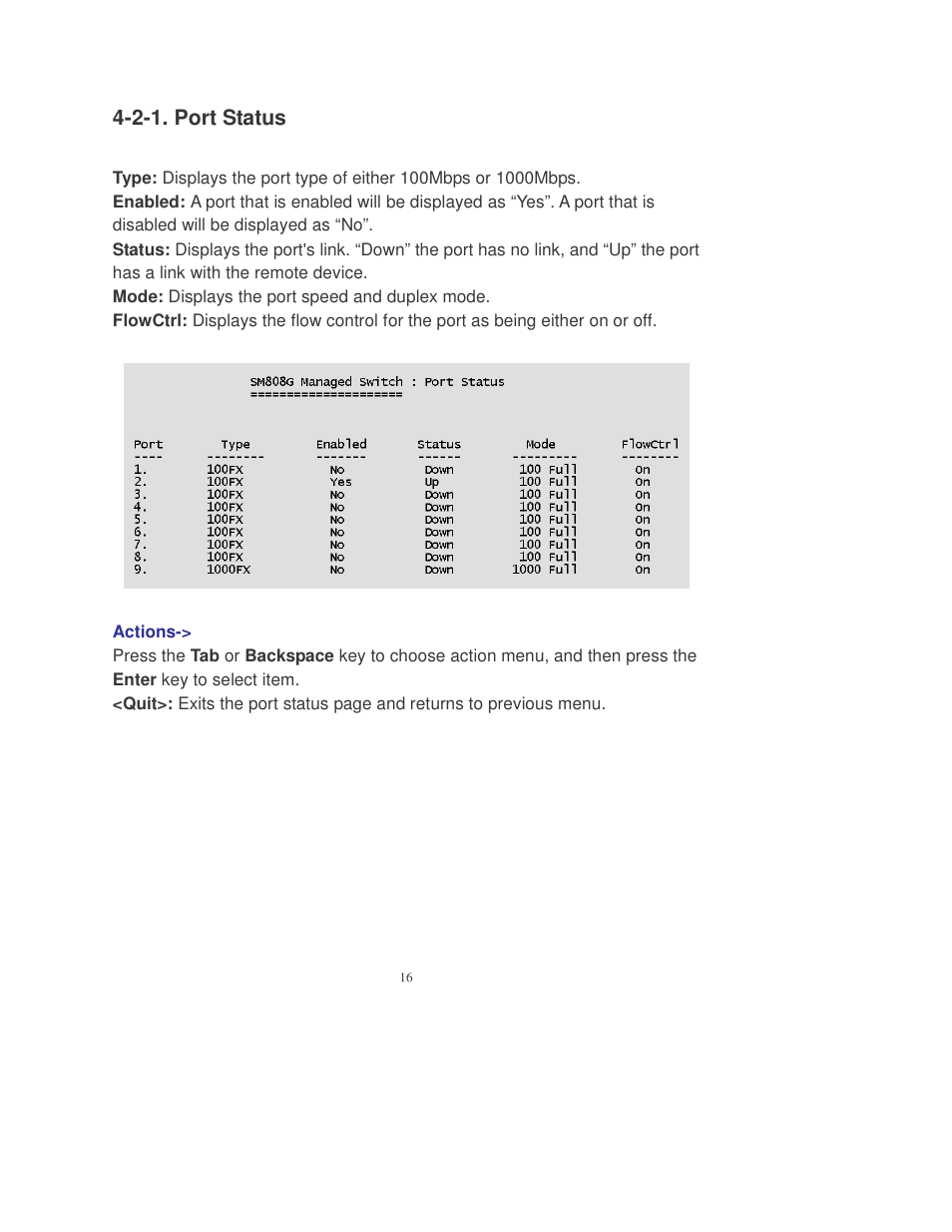2-1. port status | Transition Networks MIL-SM808GPXX User Manual | Page 22 / 117