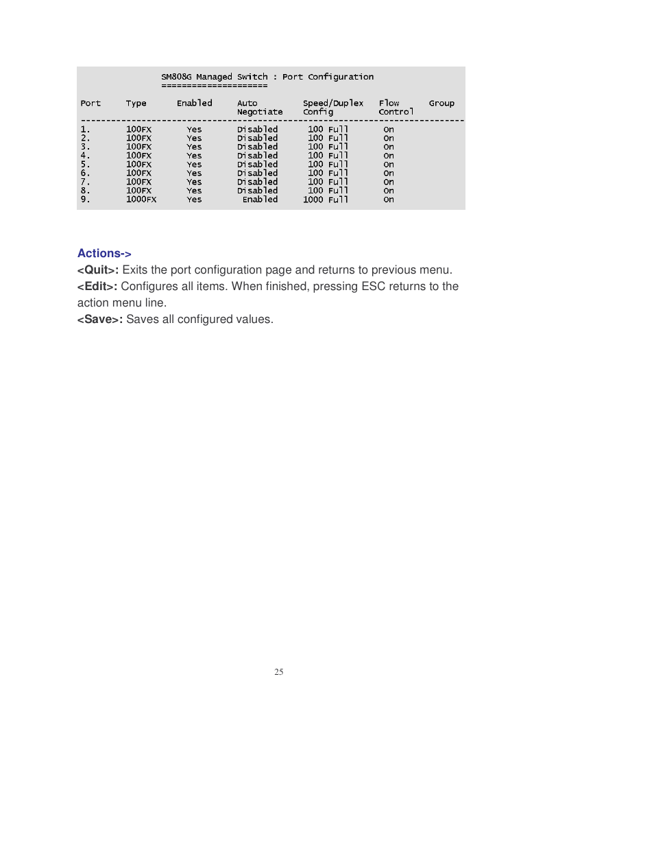 Transition Networks MIL-SM808GPXX User Manual | Page 31 / 117