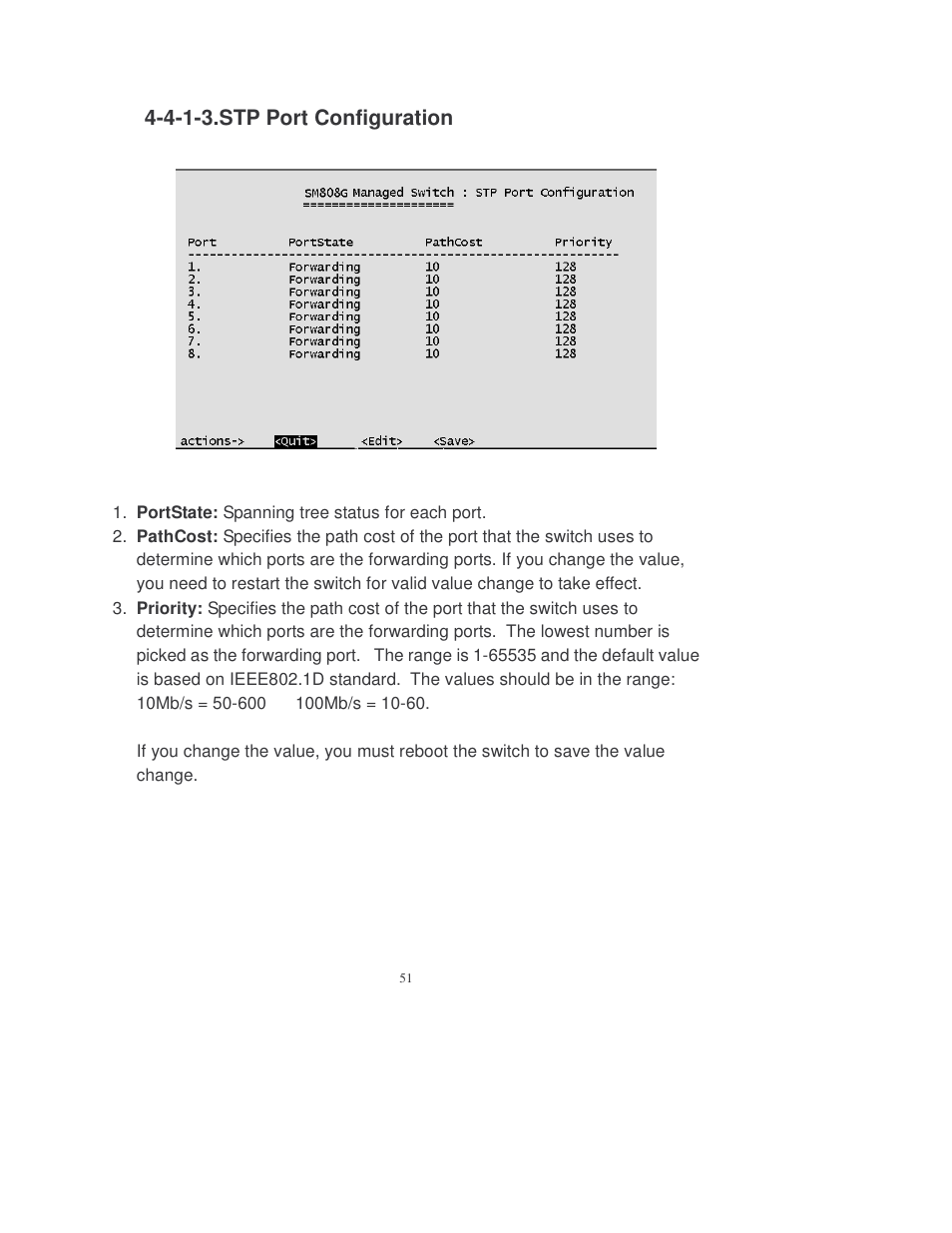 4-1-3.stp port configuration | Transition Networks MIL-SM808GPXX User Manual | Page 57 / 117