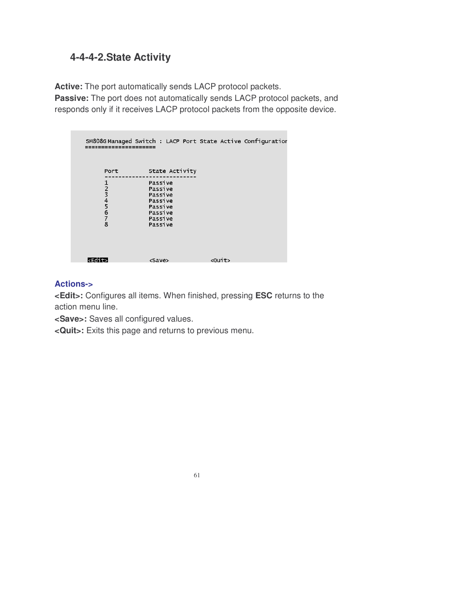 4-4-2.state activity | Transition Networks MIL-SM808GPXX User Manual | Page 67 / 117