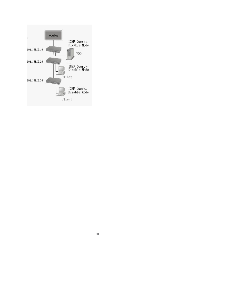 Transition Networks MIL-SM808GPXX User Manual | Page 86 / 117