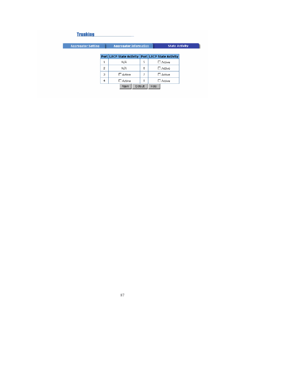 Transition Networks MIL-SM808GPXX User Manual | Page 93 / 117