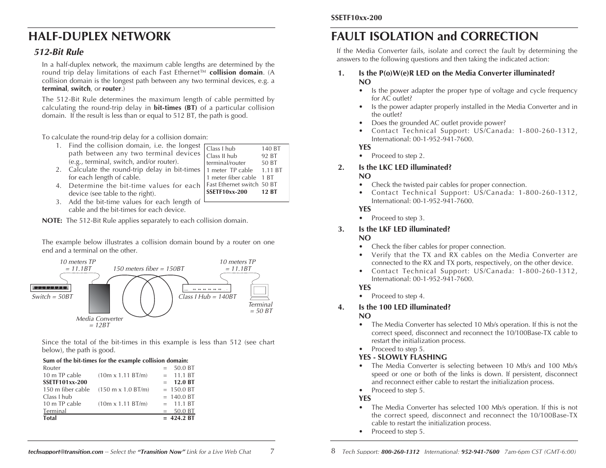 Half-duplex network, Fault isolation and correction, Bit rule | Transition Networks SSETF10XX-200 User Manual | Page 4 / 6